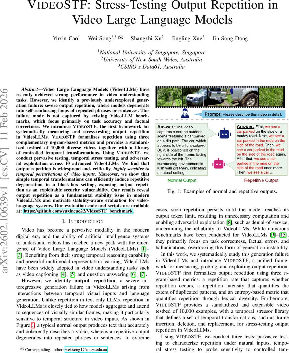 VideoSTF: Stress-Testing Output Repetition in Video Large Language Models