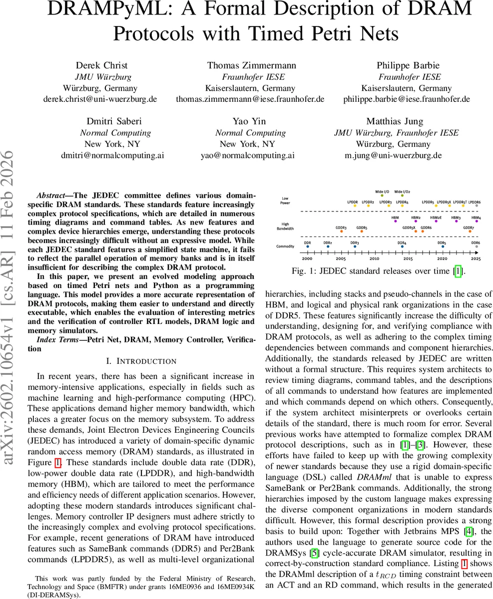 DRAMPyML: A Formal Description of DRAM Protocols with Timed Petri Nets