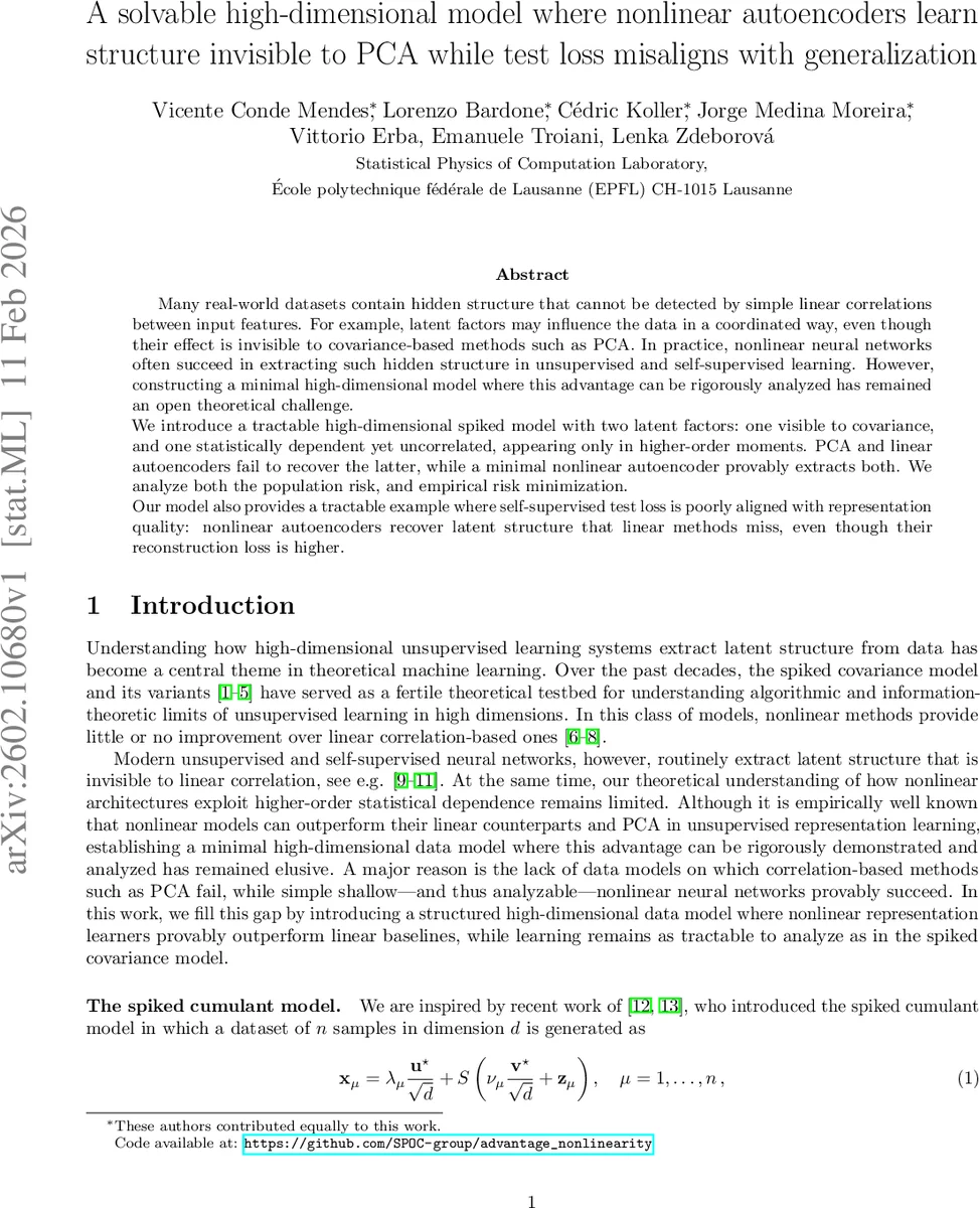 A solvable high-dimensional model where nonlinear autoencoders learn structure invisible to PCA while test loss misaligns with generalization