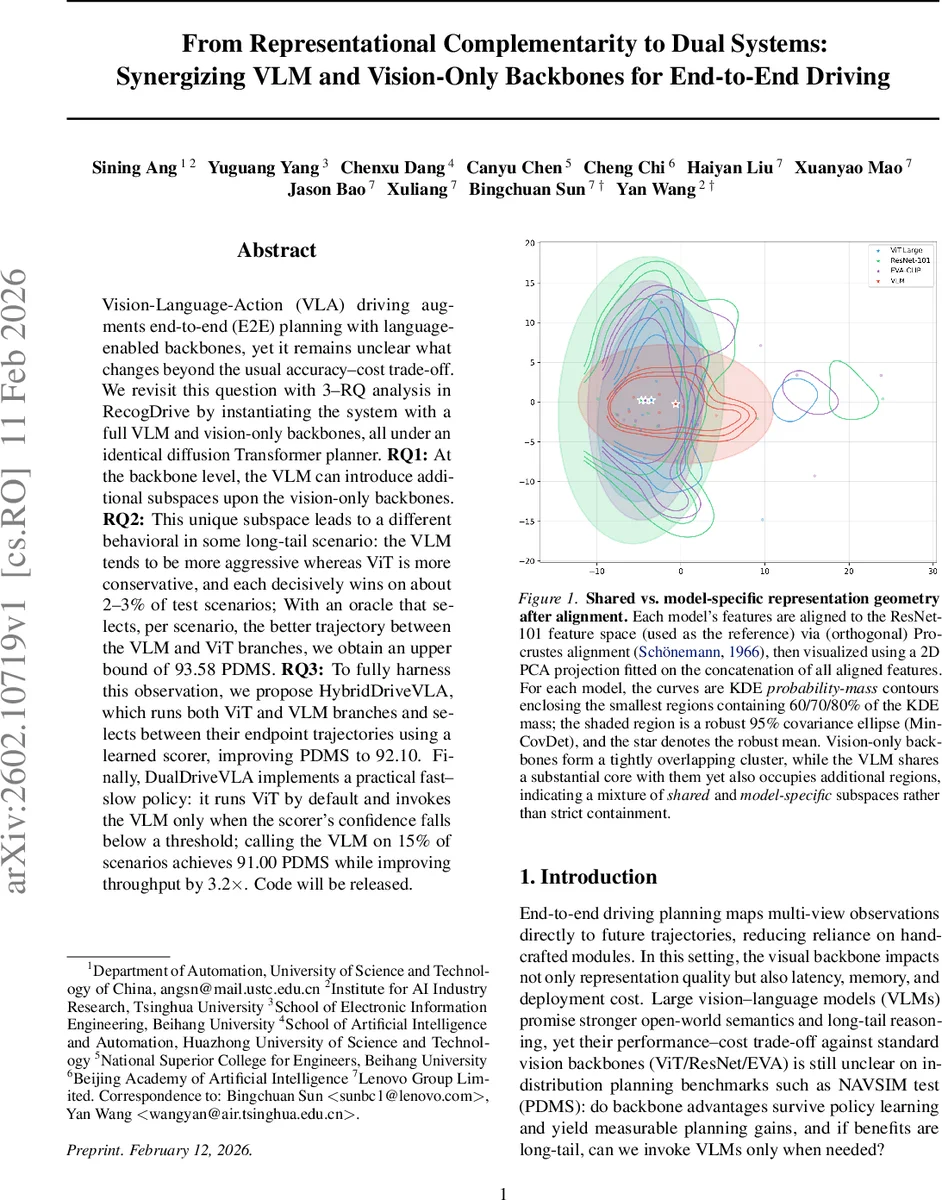 From Representational Complementarity to Dual Systems: Synergizing VLM and Vision-Only Backbones for End-to-End Driving