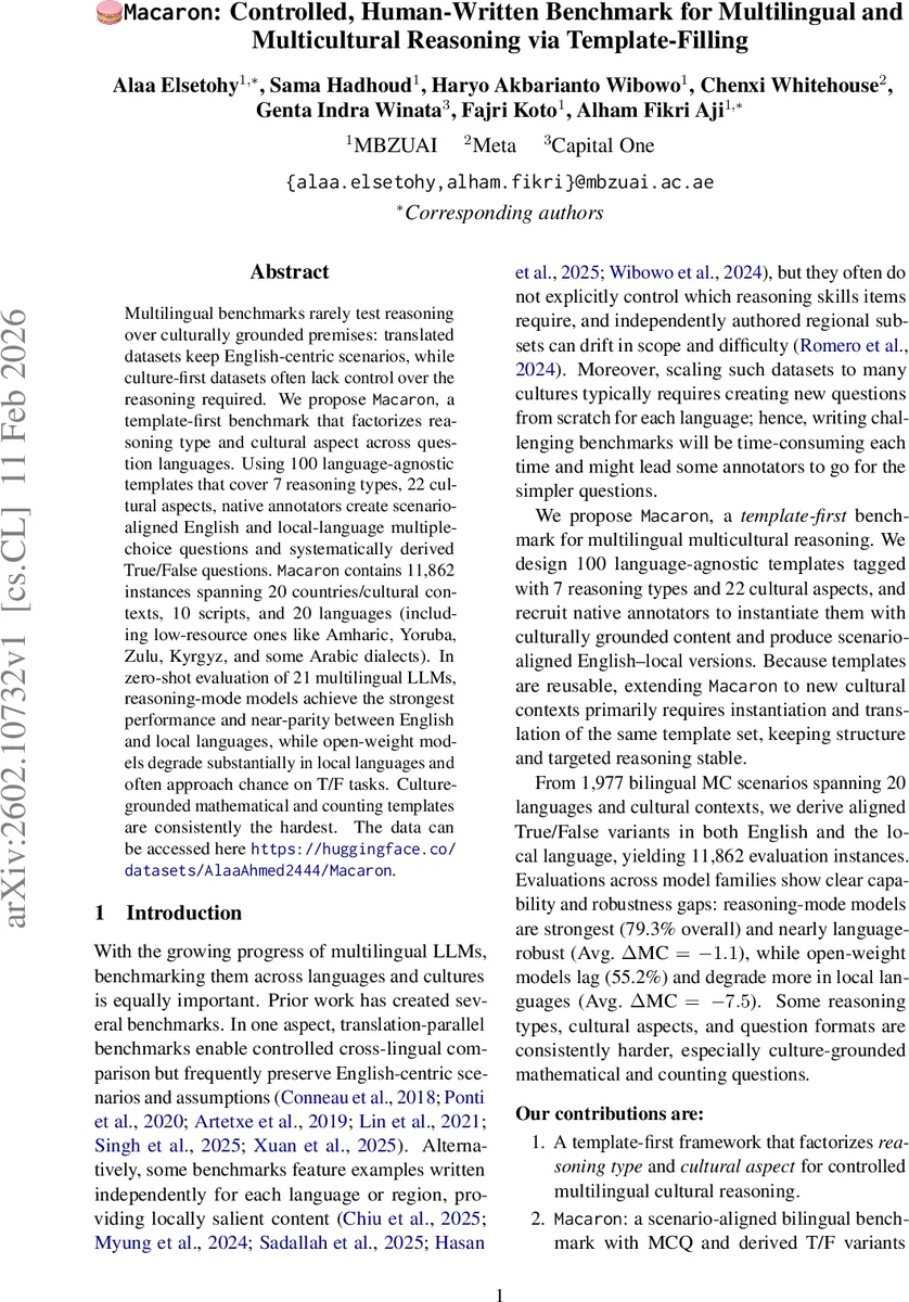 Macaron: Controlled, Human-Written Benchmark for Multilingual and Multicultural Reasoning via Template-Filling
