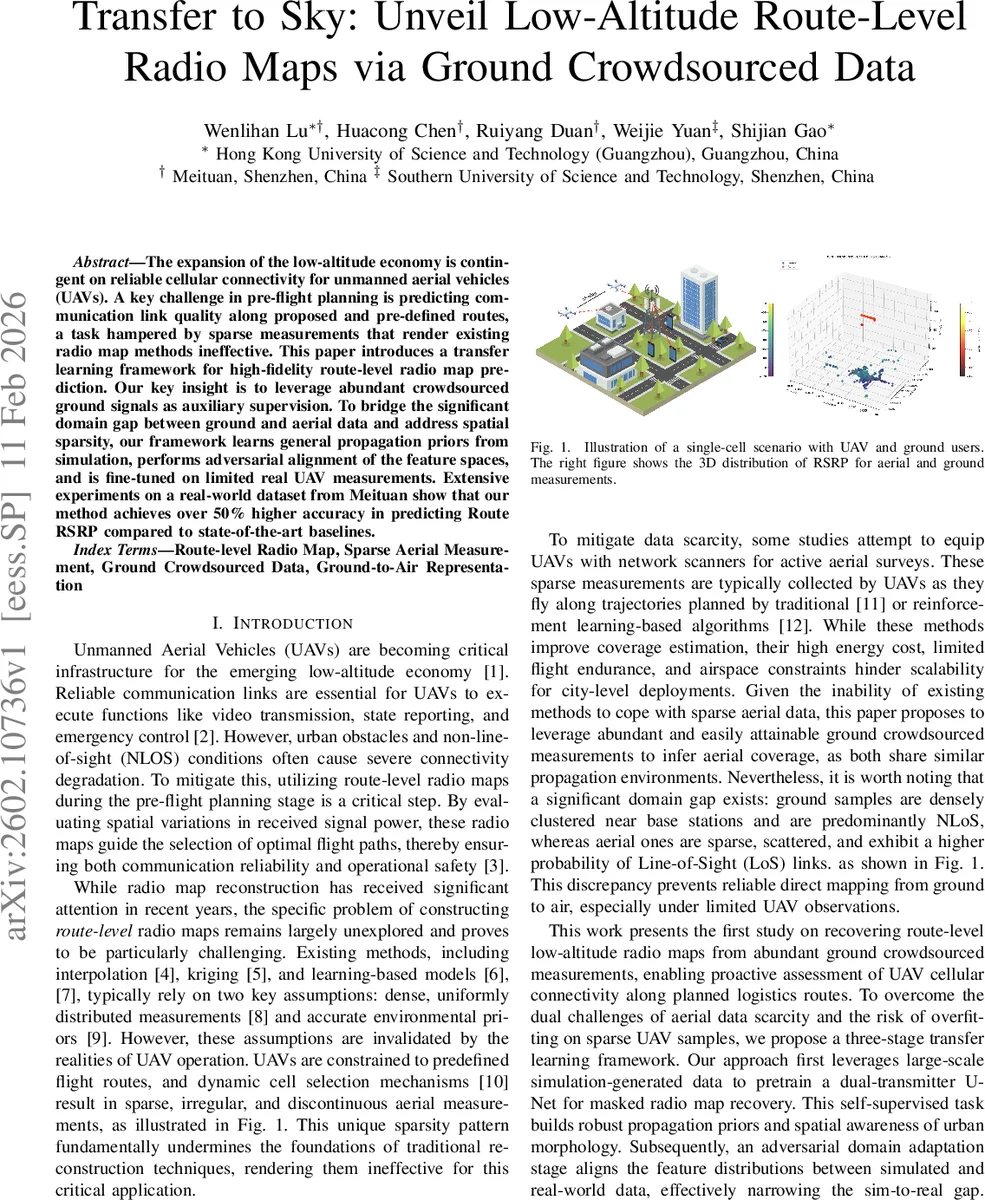 Transfer to Sky: Unveil Low-Altitude Route-Level Radio Maps via Ground Crowdsourced Data