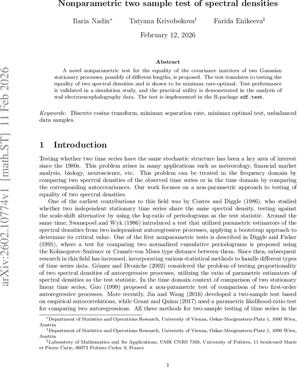 Nonparametric two sample test of spectral densities
