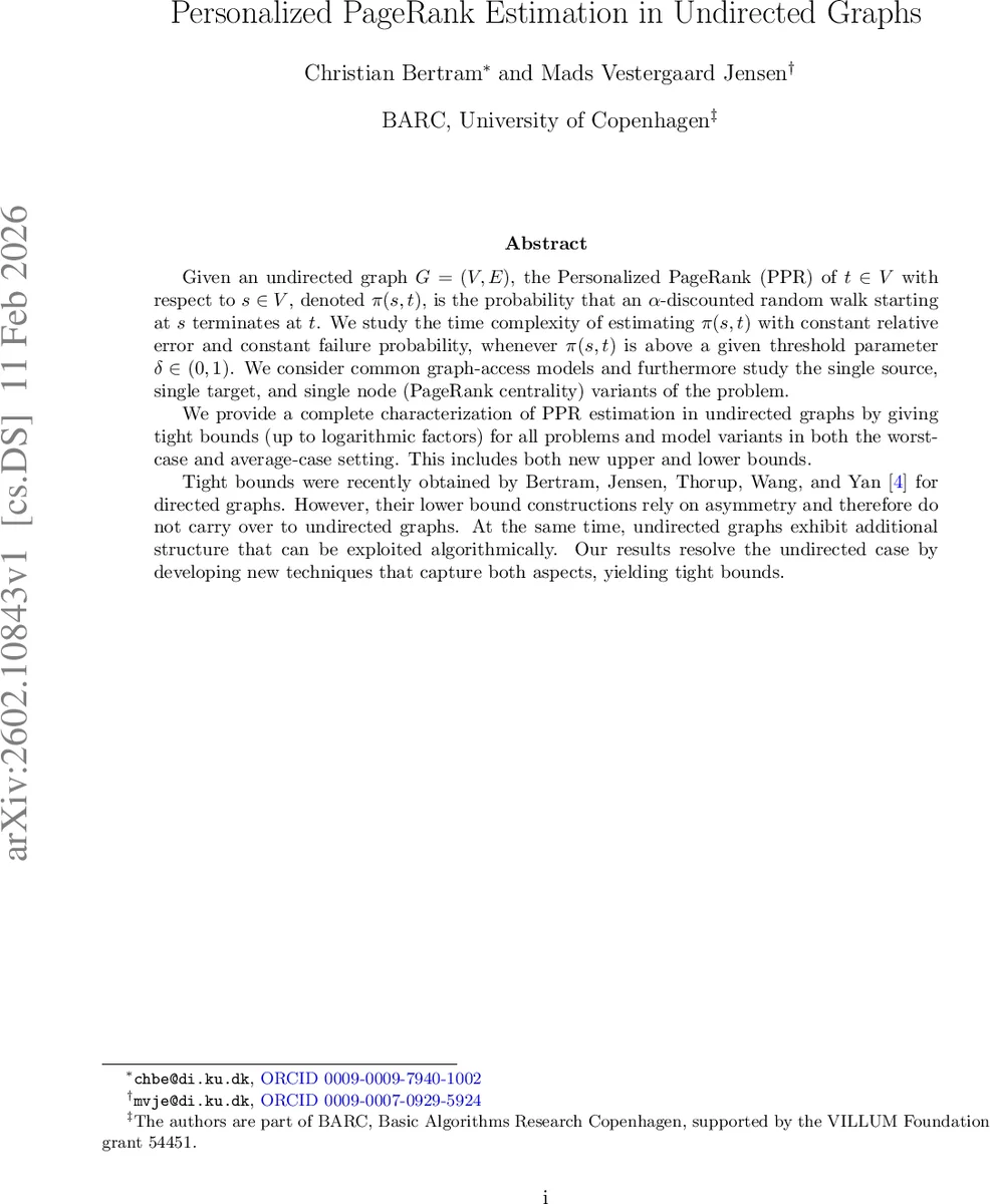 Personalized PageRank Estimation in Undirected Graphs