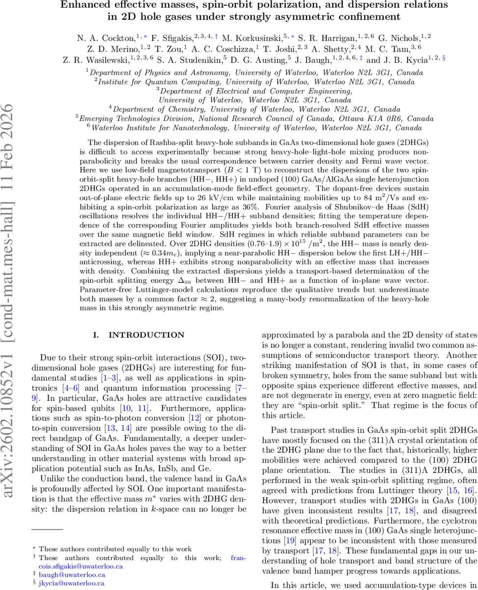 Titanic overconfidence -- dark uncertainty can sink hybrid metrology for semiconductor manufacturing