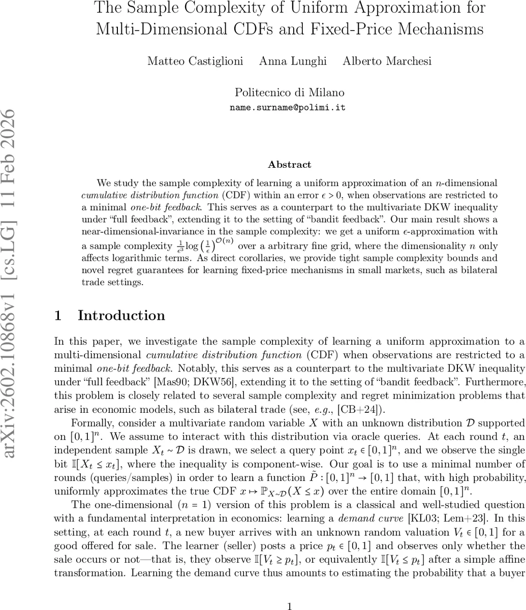 The Sample Complexity of Uniform Approximation for Multi-Dimensional CDFs and Fixed-Price Mechanisms