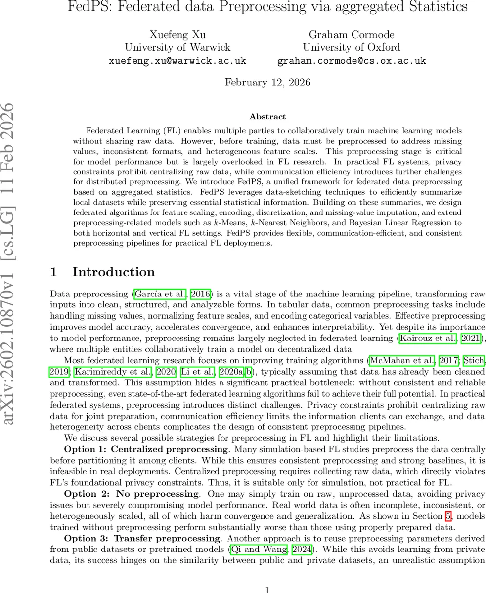 Lambda admissible subspaces of self adjoint matrices