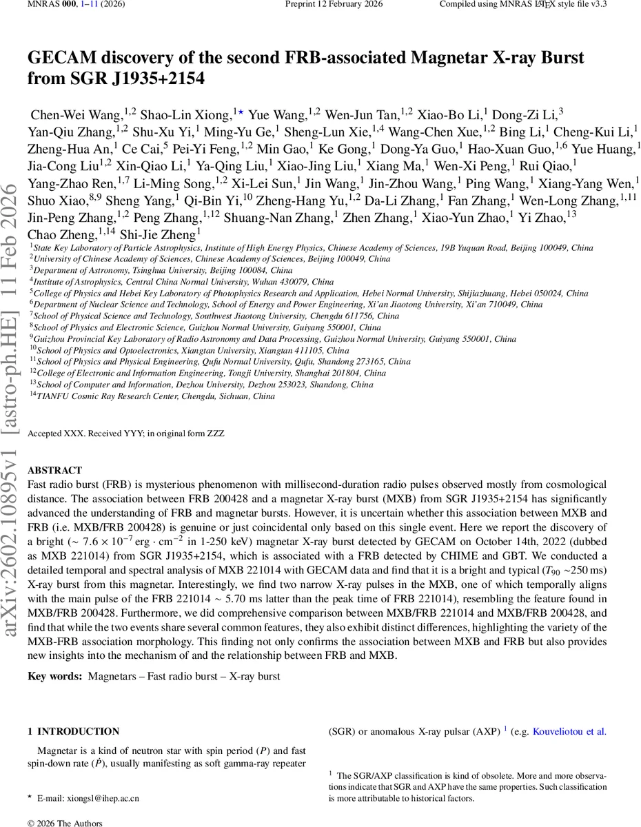 Signal Representations on Graphs: Tools and Applications