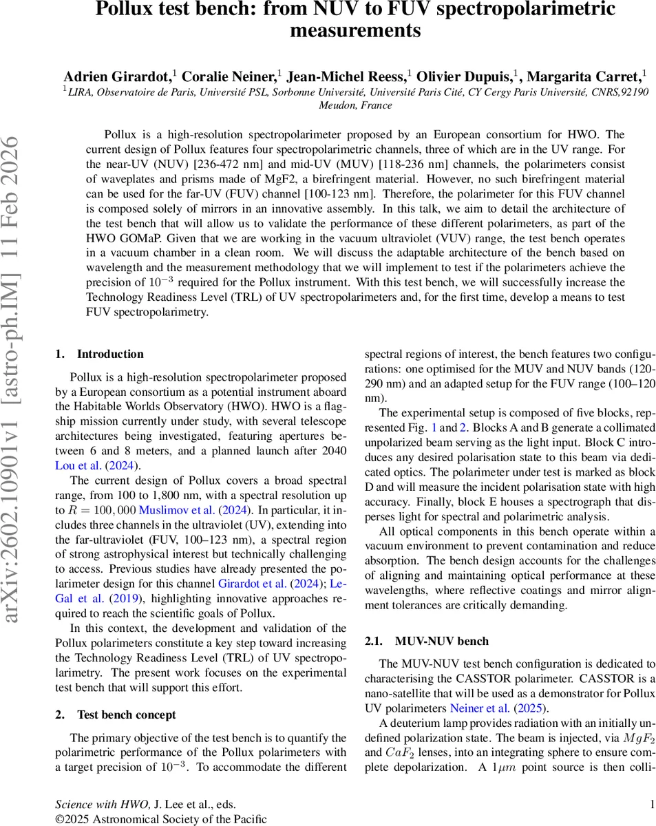 Diffractive vector meson photo-production in oxygen--oxygen and neon--neon ultraperipheral collisions at energies available at the CERN Large Hadron Collider