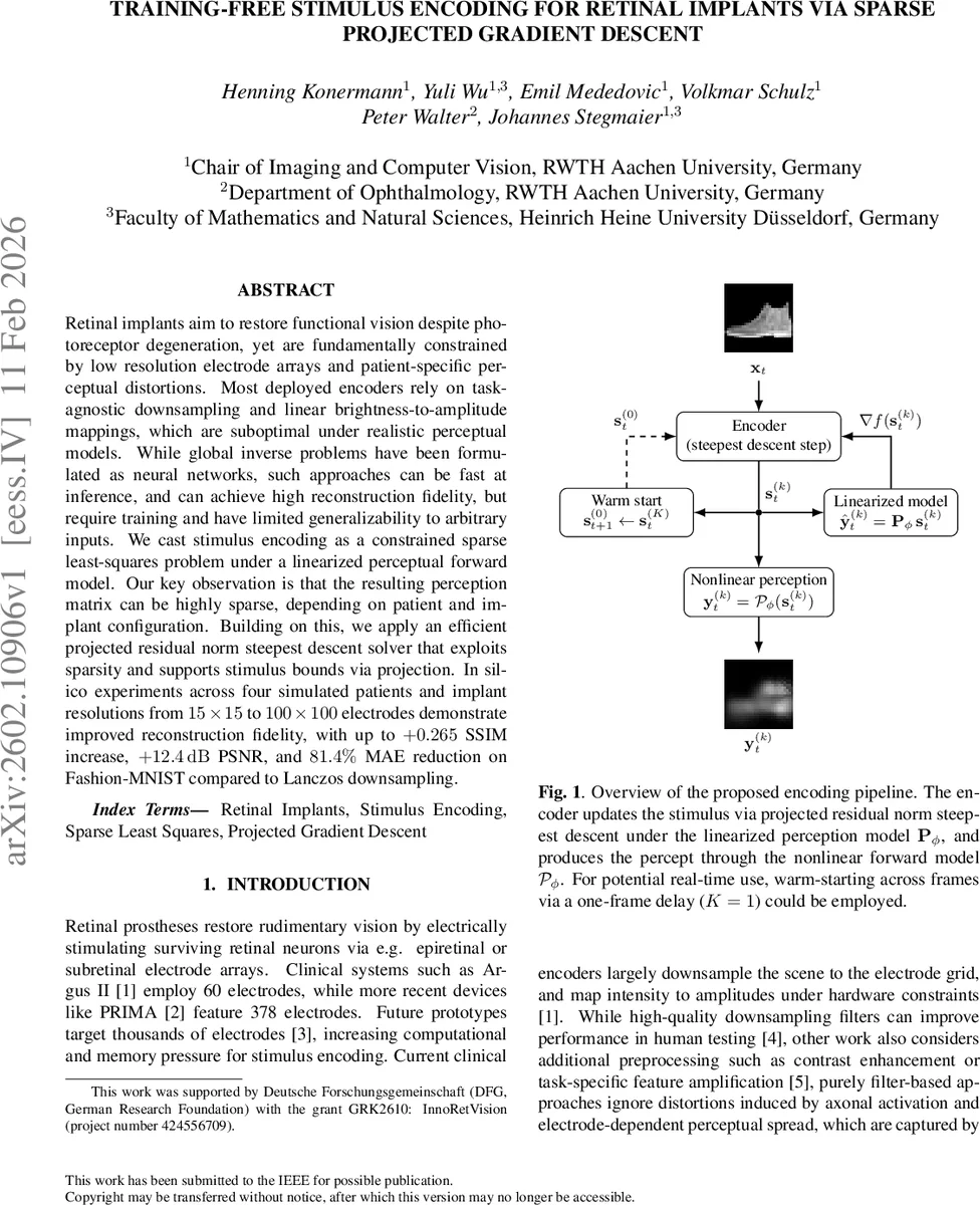 Millisecond-Scale Calibration and Benchmarking of Superconducting Qubits