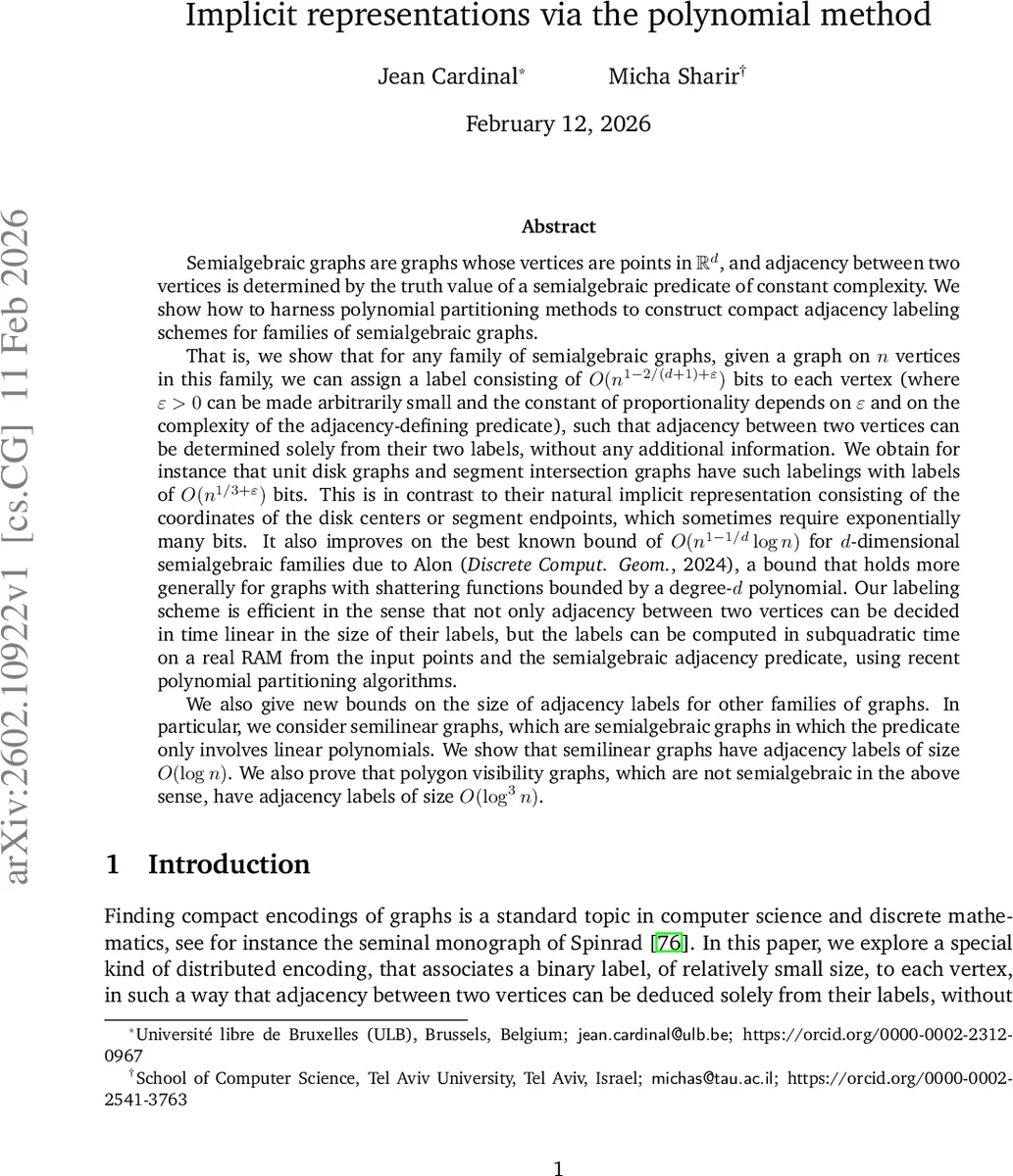 Implicit representations via the polynomial method