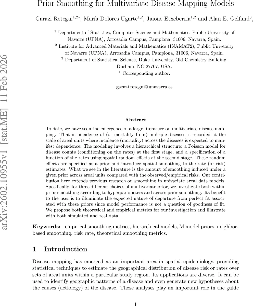 Strong convergence of random representations of free products of finite groups