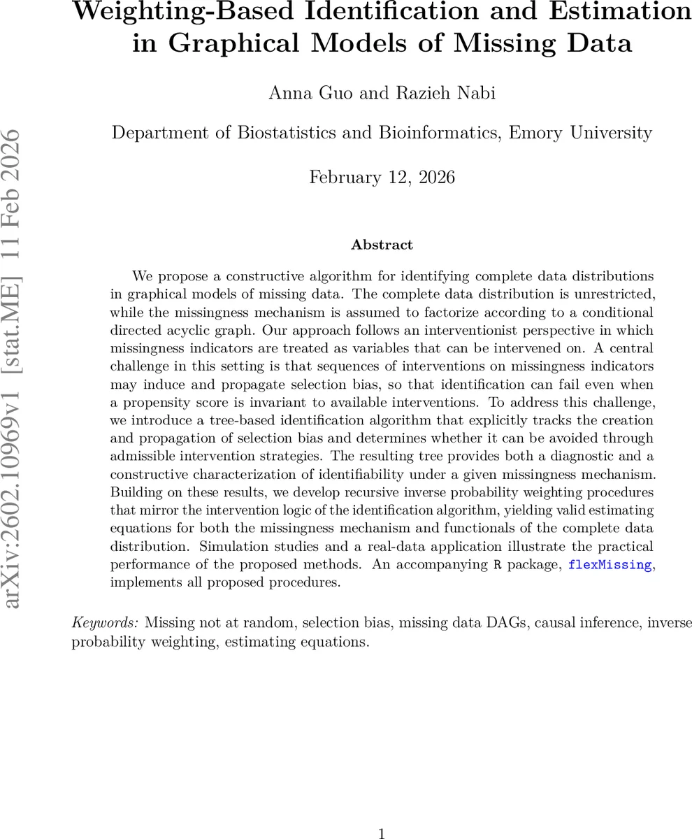 Weighting-Based Identification and Estimation in Graphical Models of Missing Data