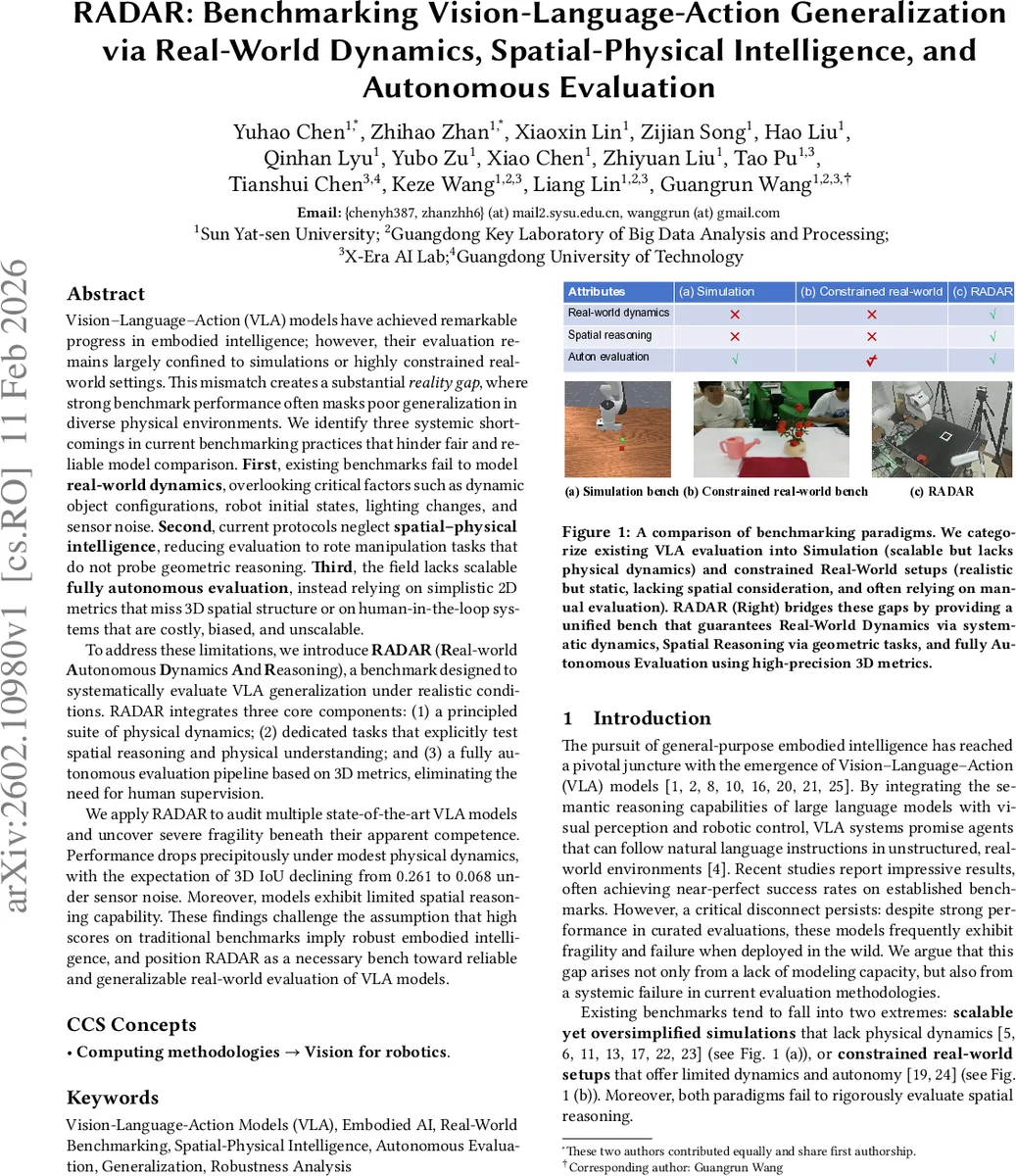 Thermodynamics of the Heisenberg XXX chain with negative spin