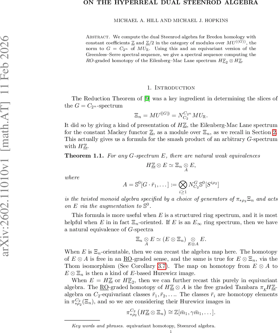 On the hyperreal dual Steenrod algebra