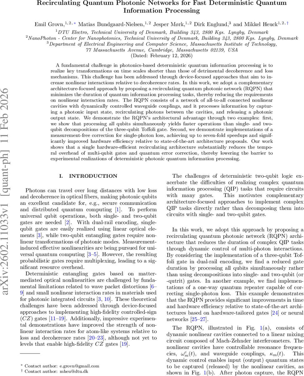Recirculating Quantum Photonic Networks for Fast Deterministic Quantum Information Processing