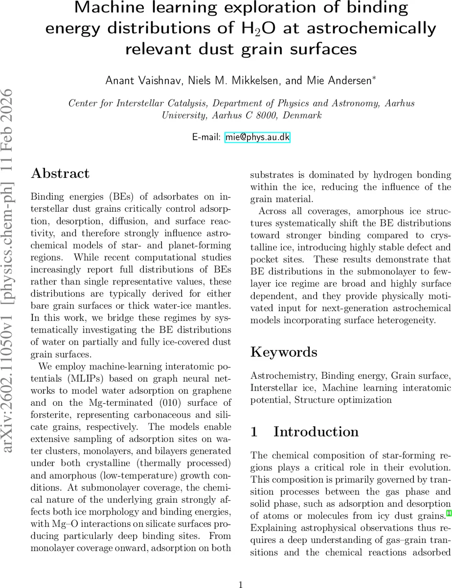 Population synthesis predictions of the Galactic compact binary gravitational wave foreground detectable by LISA