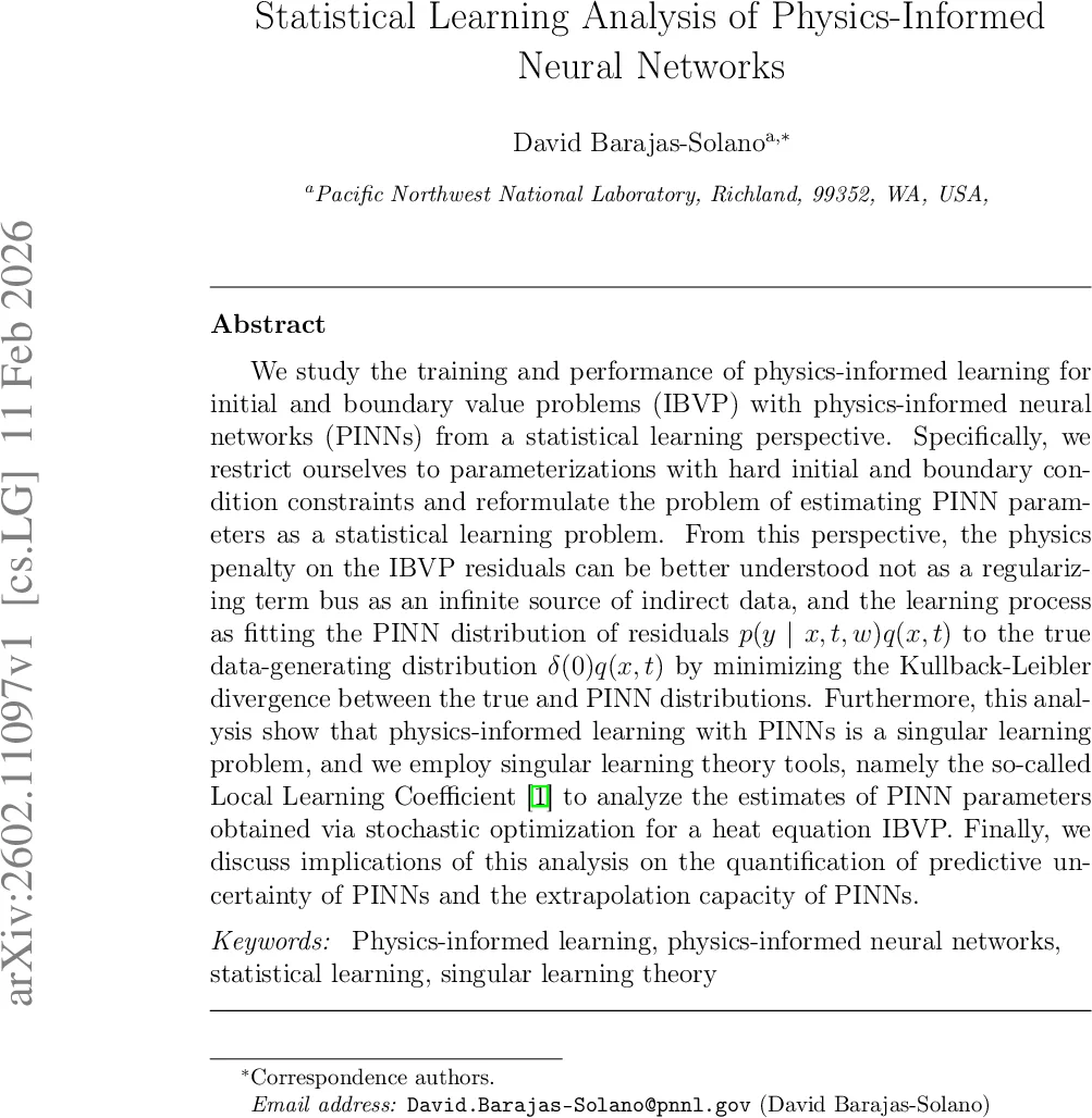 Statistical Learning Analysis of Physics-Informed Neural Networks
