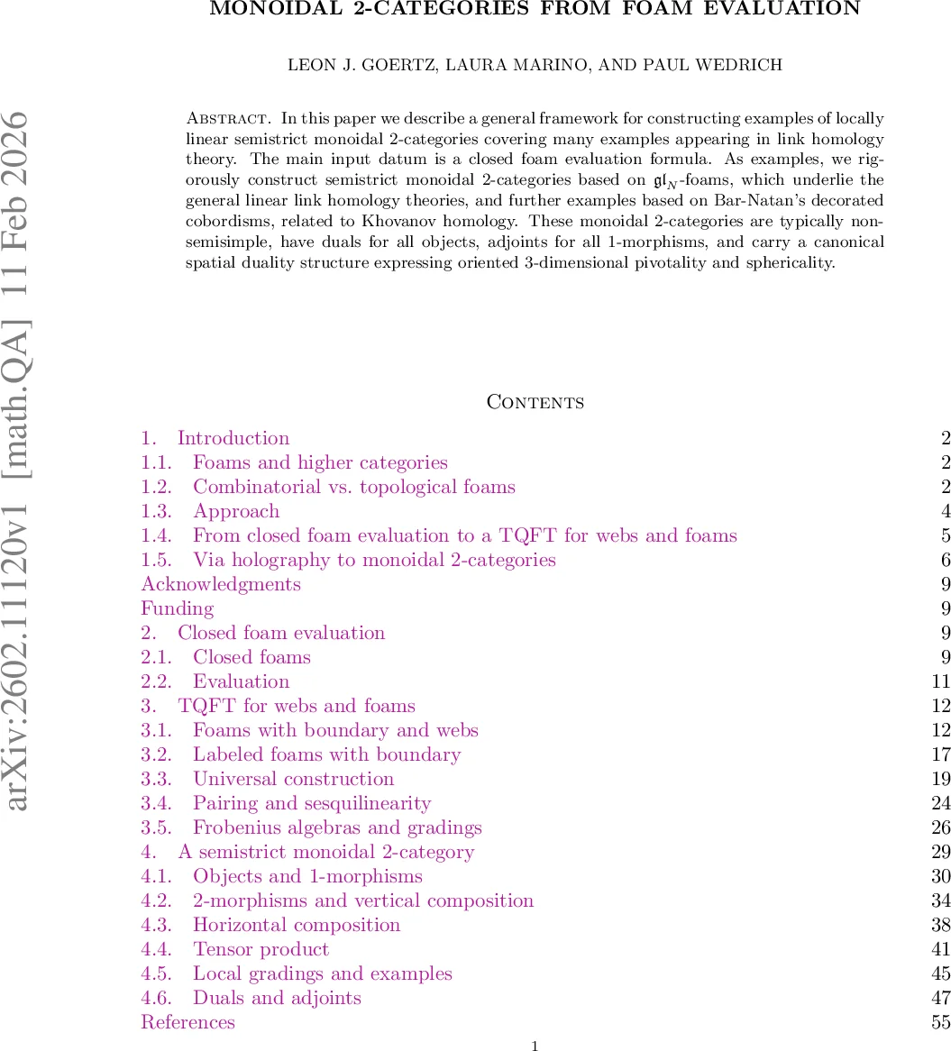 Monoidal 2-categories from foam evaluation
