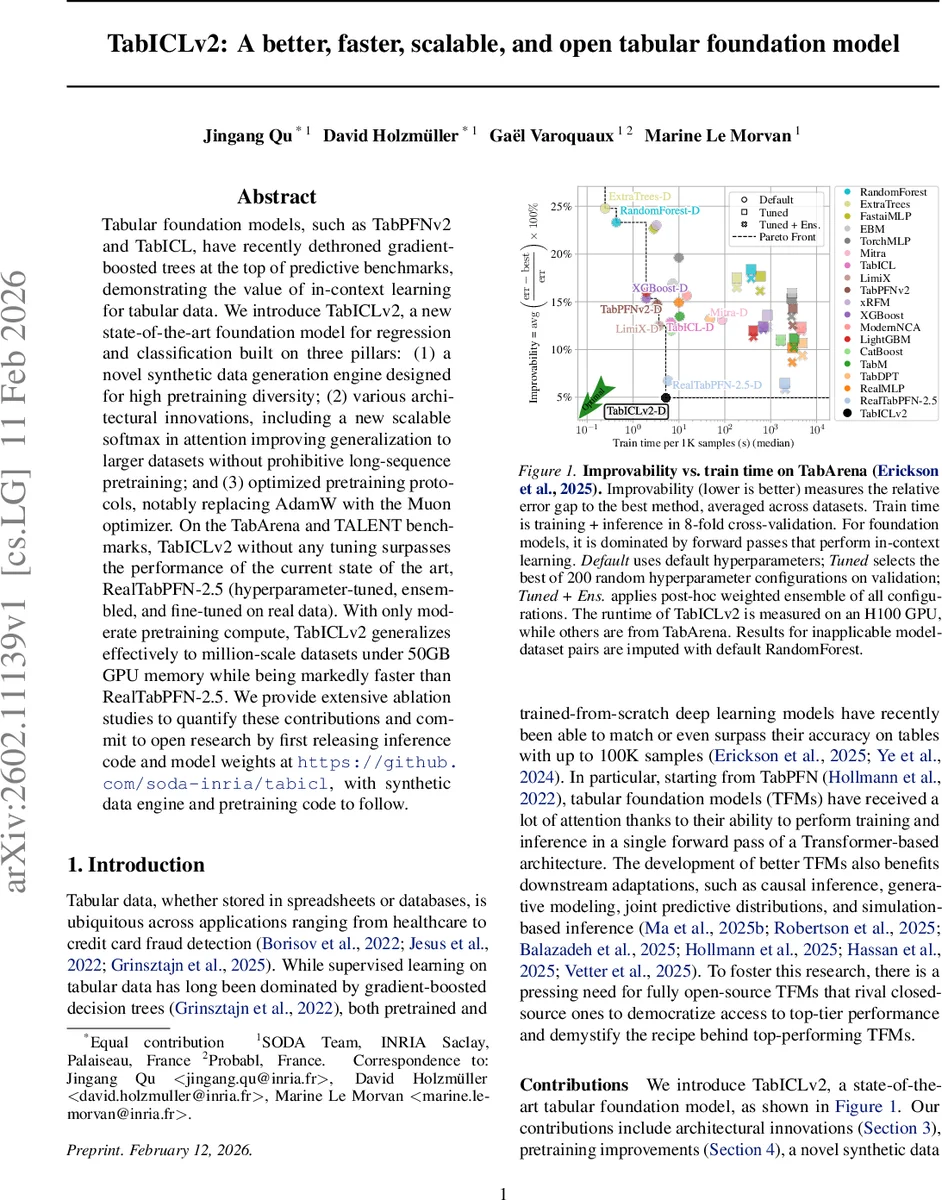 TabICLv2: A better, faster, scalable, and open tabular foundation model