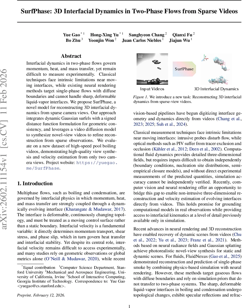 Training-Free Stimulus Encoding for Retinal Implants via Sparse Projected Gradient Descent
