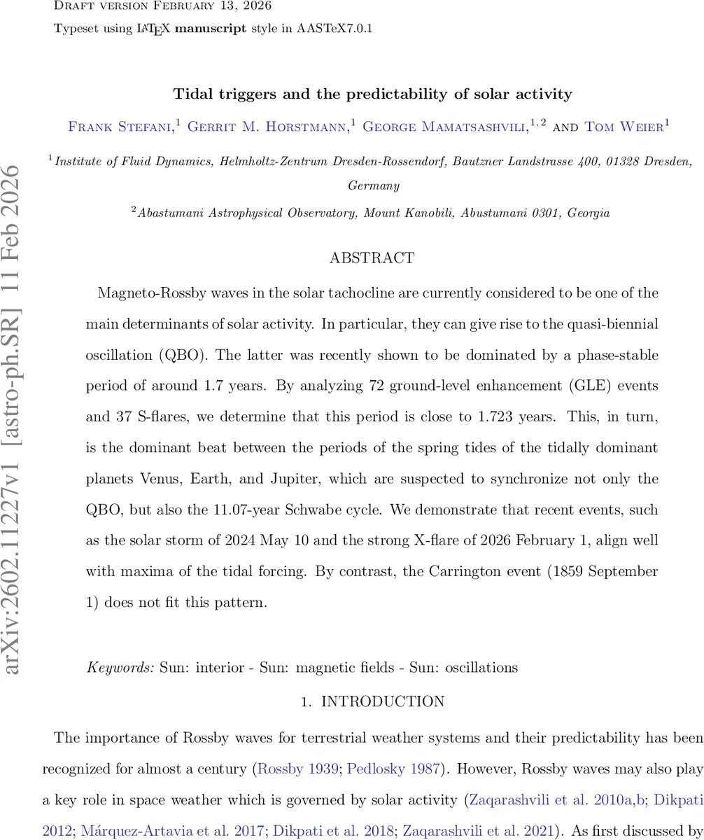 Entropy Functions on Two-Dimensional Faces of Polymatroidal Region of Degree Four: Part II: Information Theoretic Constraints Breed New Combinatorial Structures
