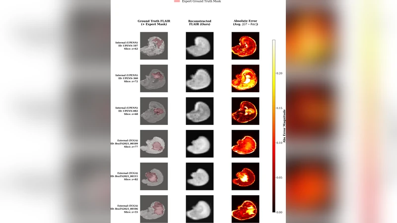 On the existence of polynomial-time algorithms to the subset sum problem