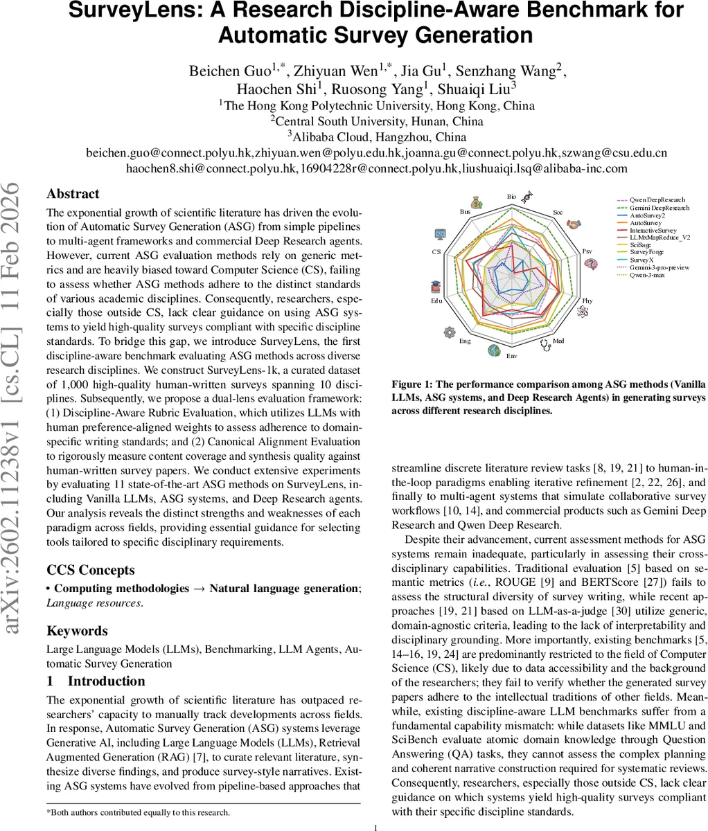 SurveyLens: A Research Discipline-Aware Benchmark for Automatic Survey Generation