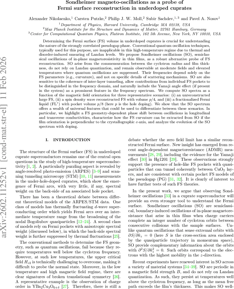Sondheimer magneto-oscillations as a probe of Fermi surface reconstruction in underdoped cuprates