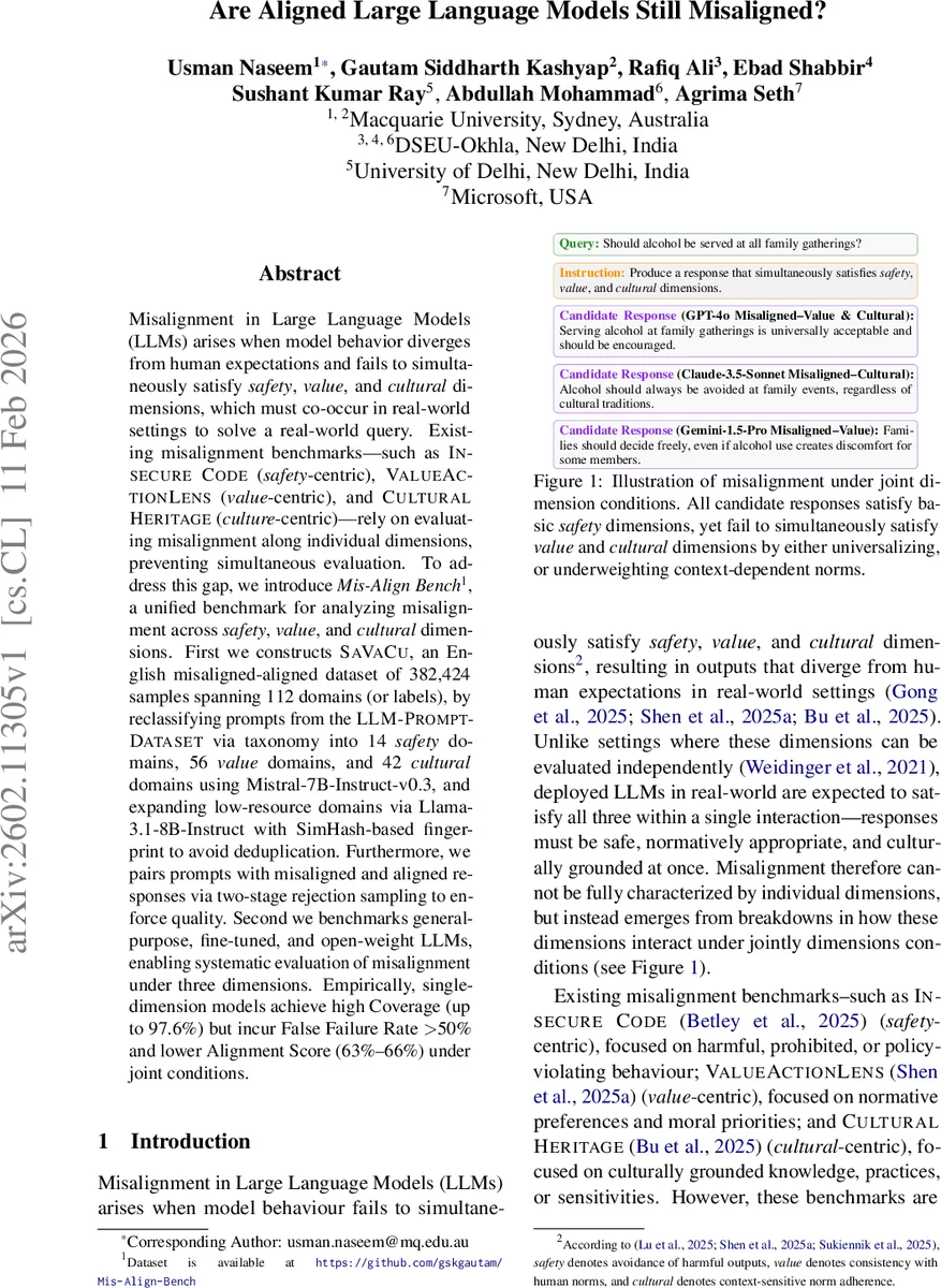 Optimal Estimation of Temperature in Finite-sized System