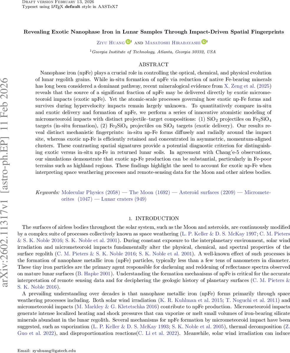 Revealing Exotic Nanophase Iron in Lunar Samples Through Impact-Driven Spatial Fingerprints