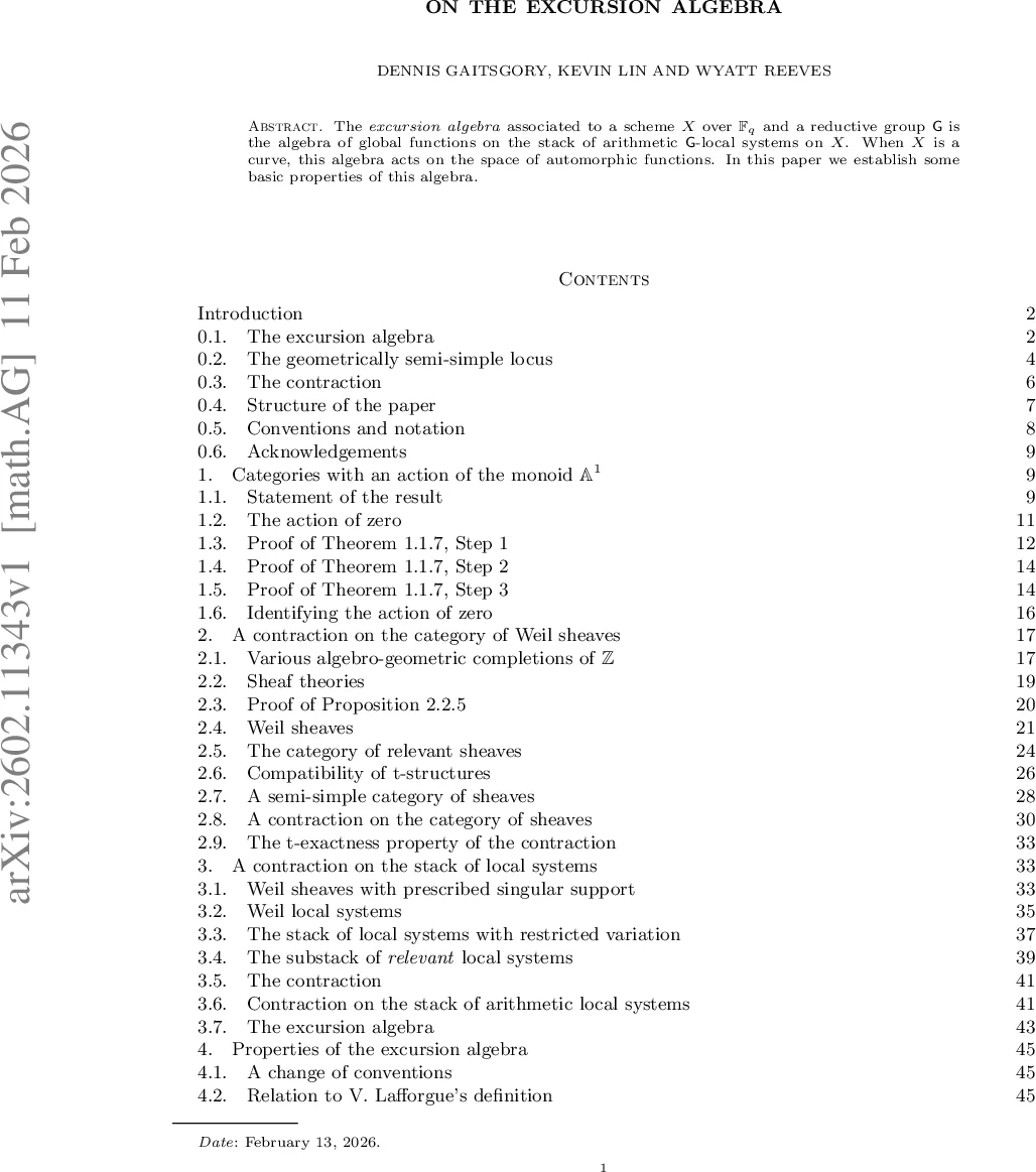 On the excursion algebra