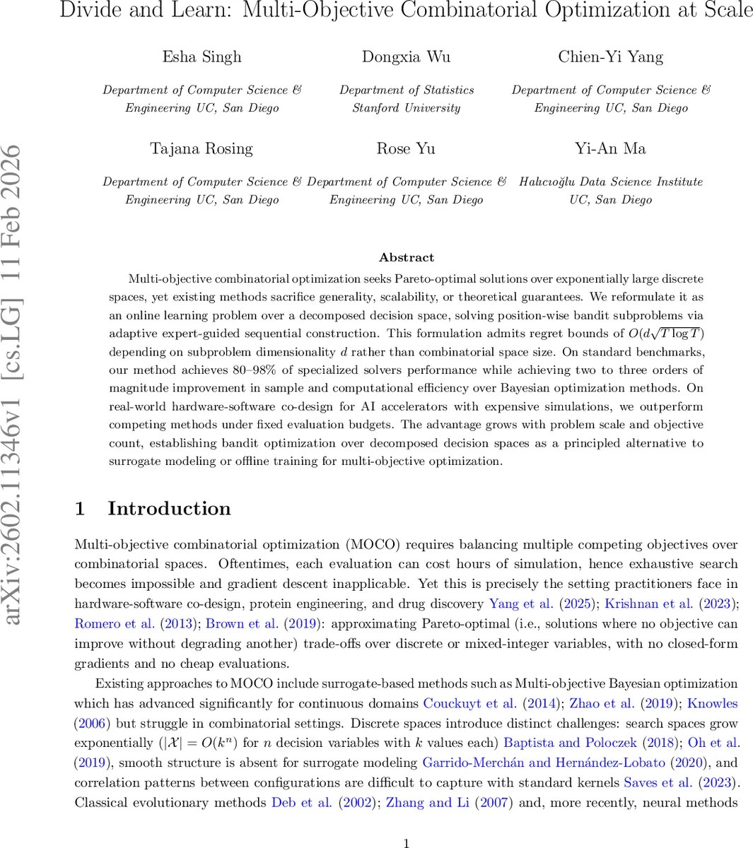 Statistical Equilibrium of Optimistic Beliefs