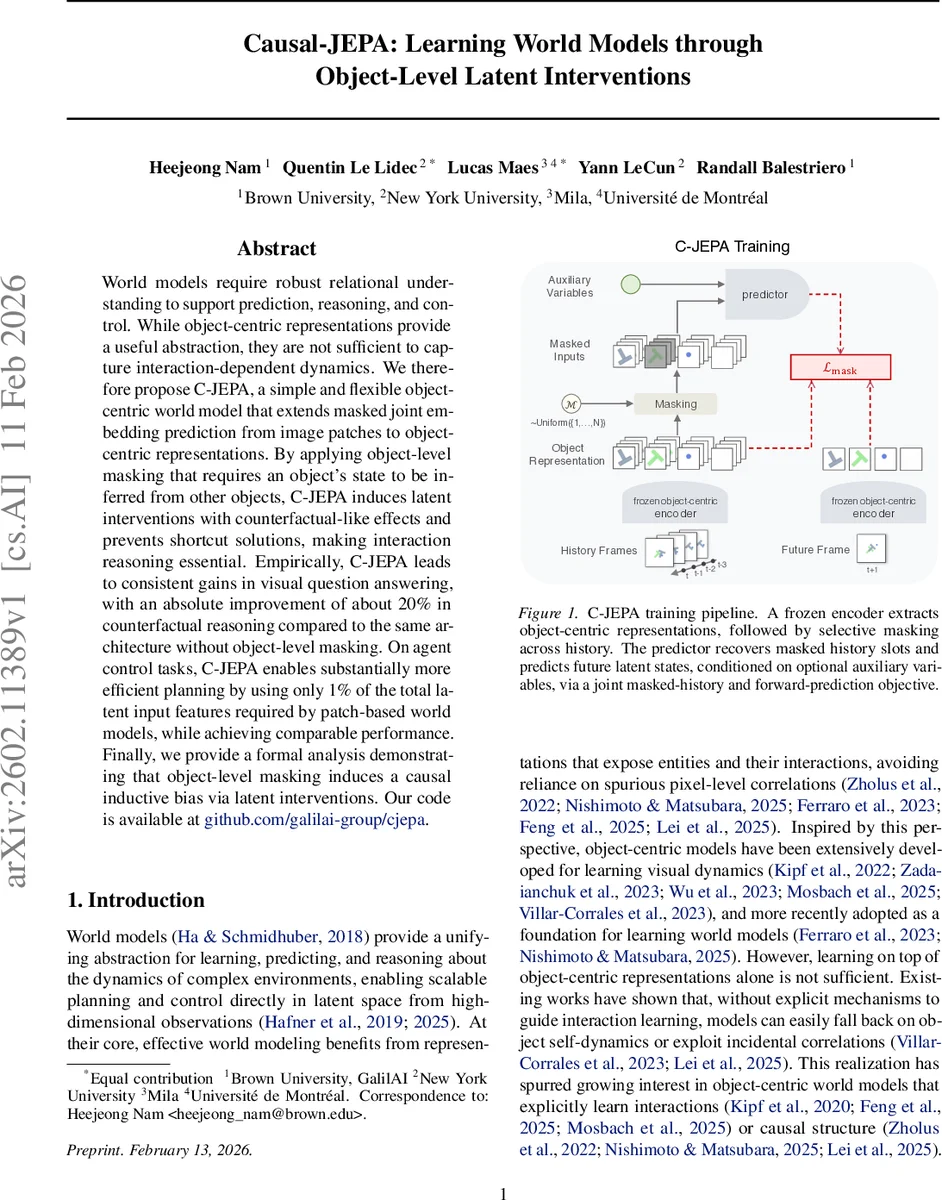 Influence of Conical Wire Array Geometry on Flow and Temperature Profiles Measured via Thomson Scattering and Optical Techniques