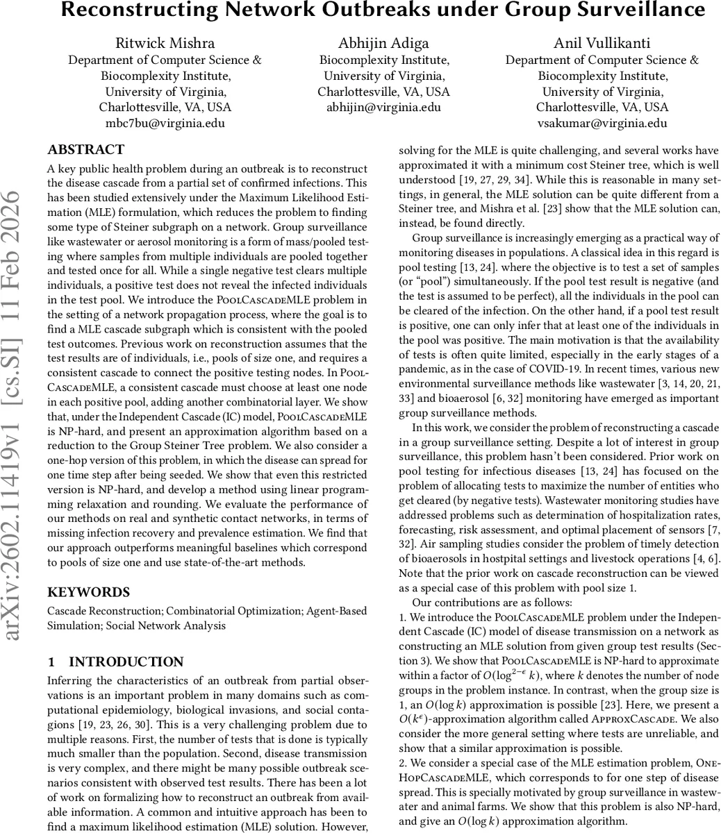 Reconstructing Network Outbreaks under Group Surveillance