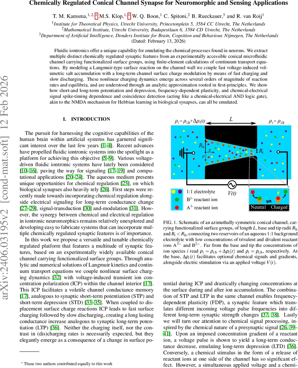 Effect of initial Rayleigh mode on drop deformation and breakup under impulsive acceleration