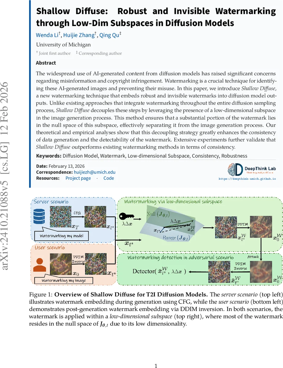 Shallow Diffuse: Robust and Invisible Watermarking through Low-Dimensional Subspaces in Diffusion Models