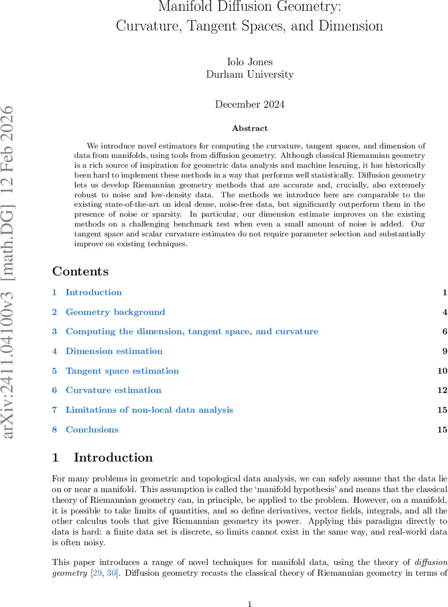 Evolving LLM-Derived Control Policies for Residential EV Charging and Vehicle-to-Grid Energy Optimization