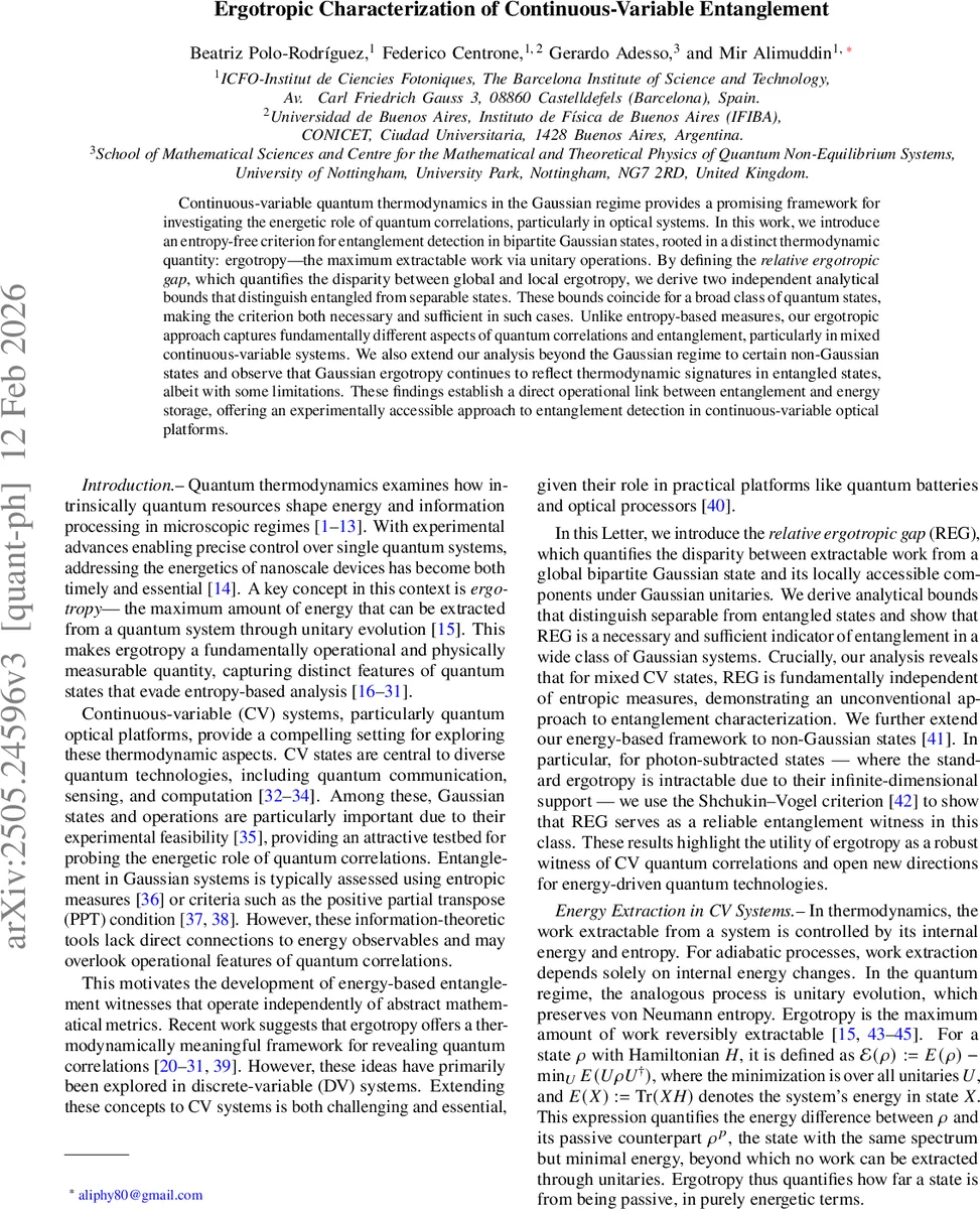 Ergotropic characterization of continuous variable entanglement