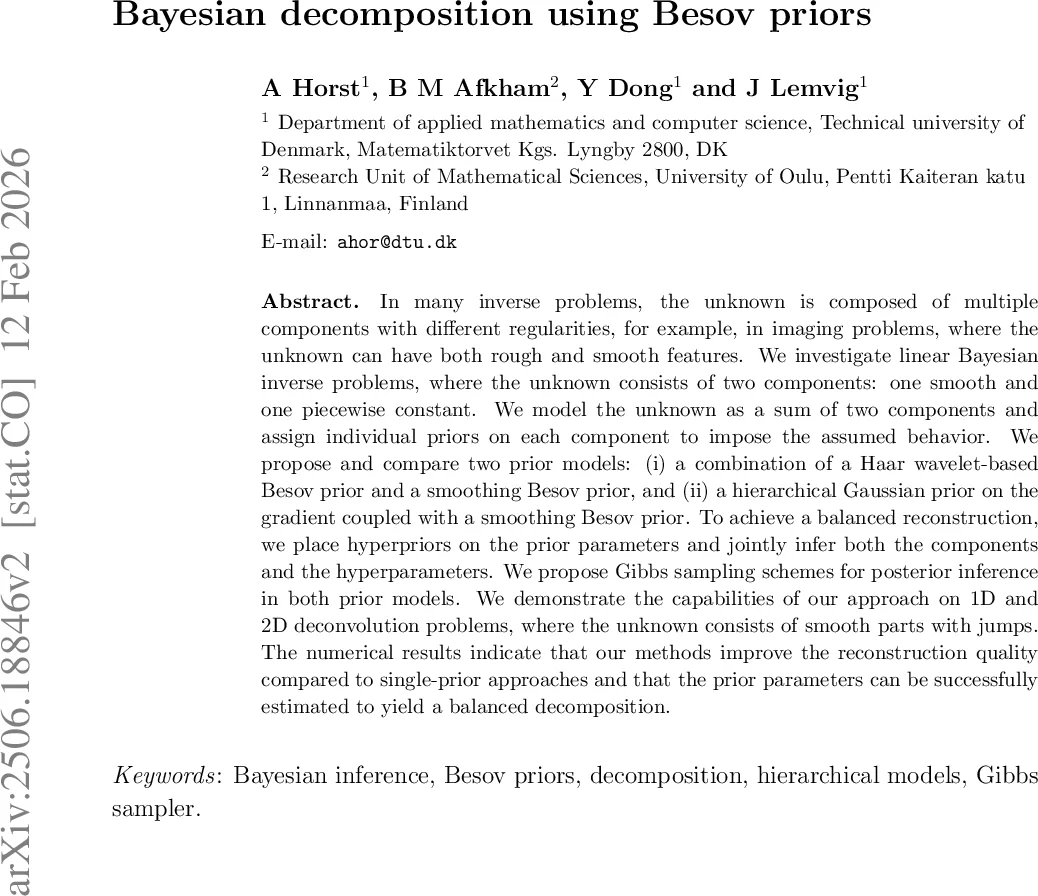 Bayesian decomposition using Besov priors