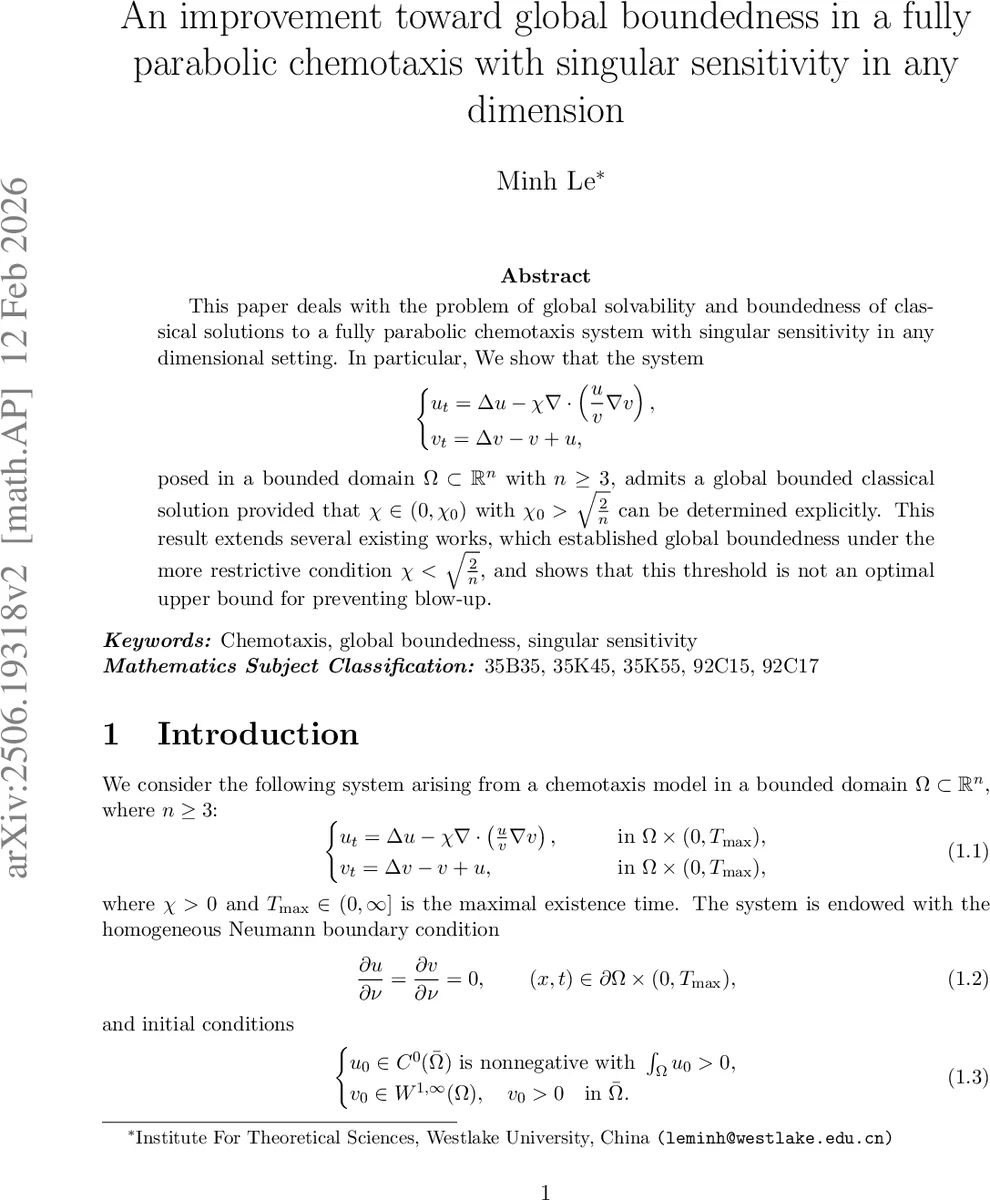 Automatic Nested Loop Acceleration on FPGAs Using Soft CGRA Overlay