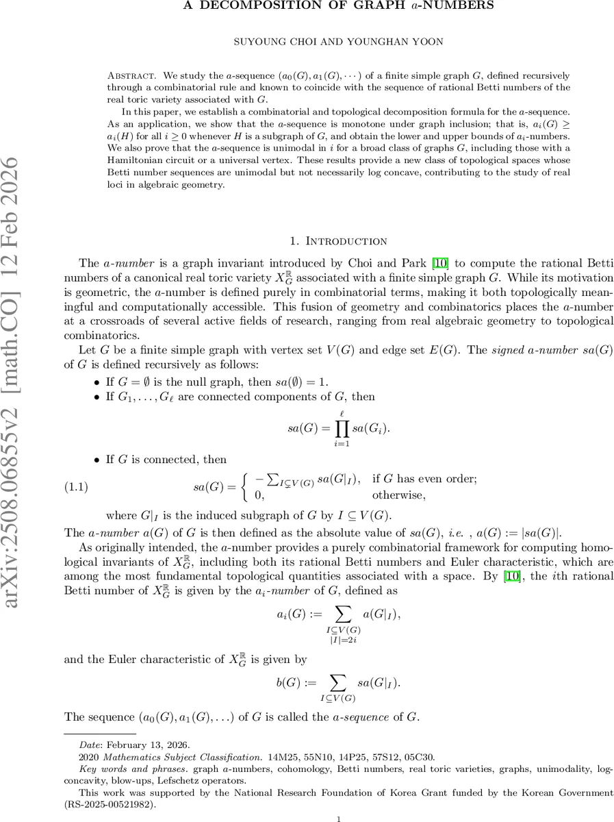 A Linear Parameter-Varying Framework for the Analysis of Time-Varying Optimization Algorithms