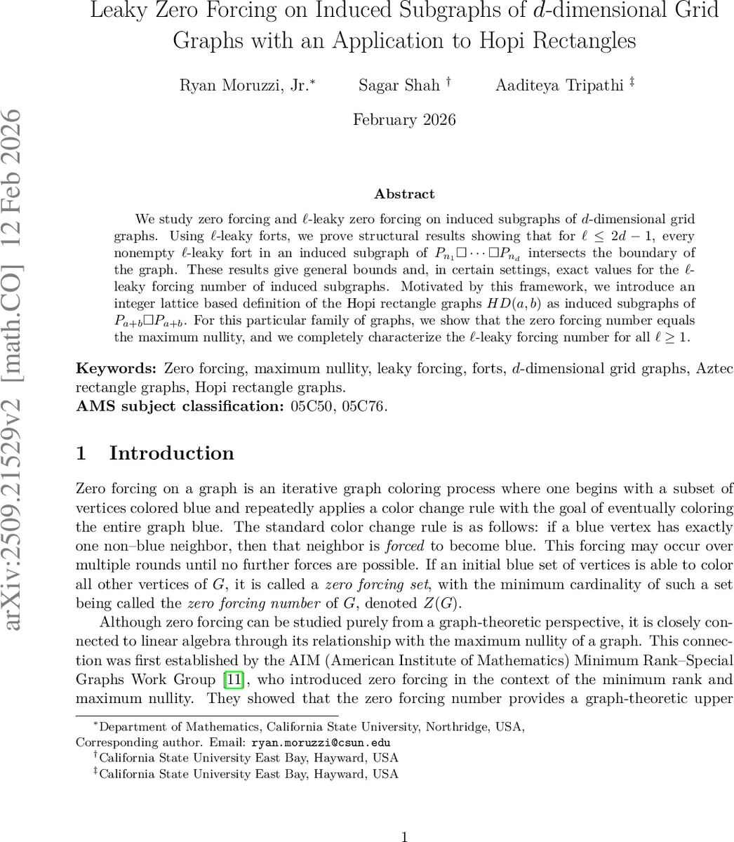 Sonar-TS: Search-Then-Verify Natural Language Querying for Time Series Databases