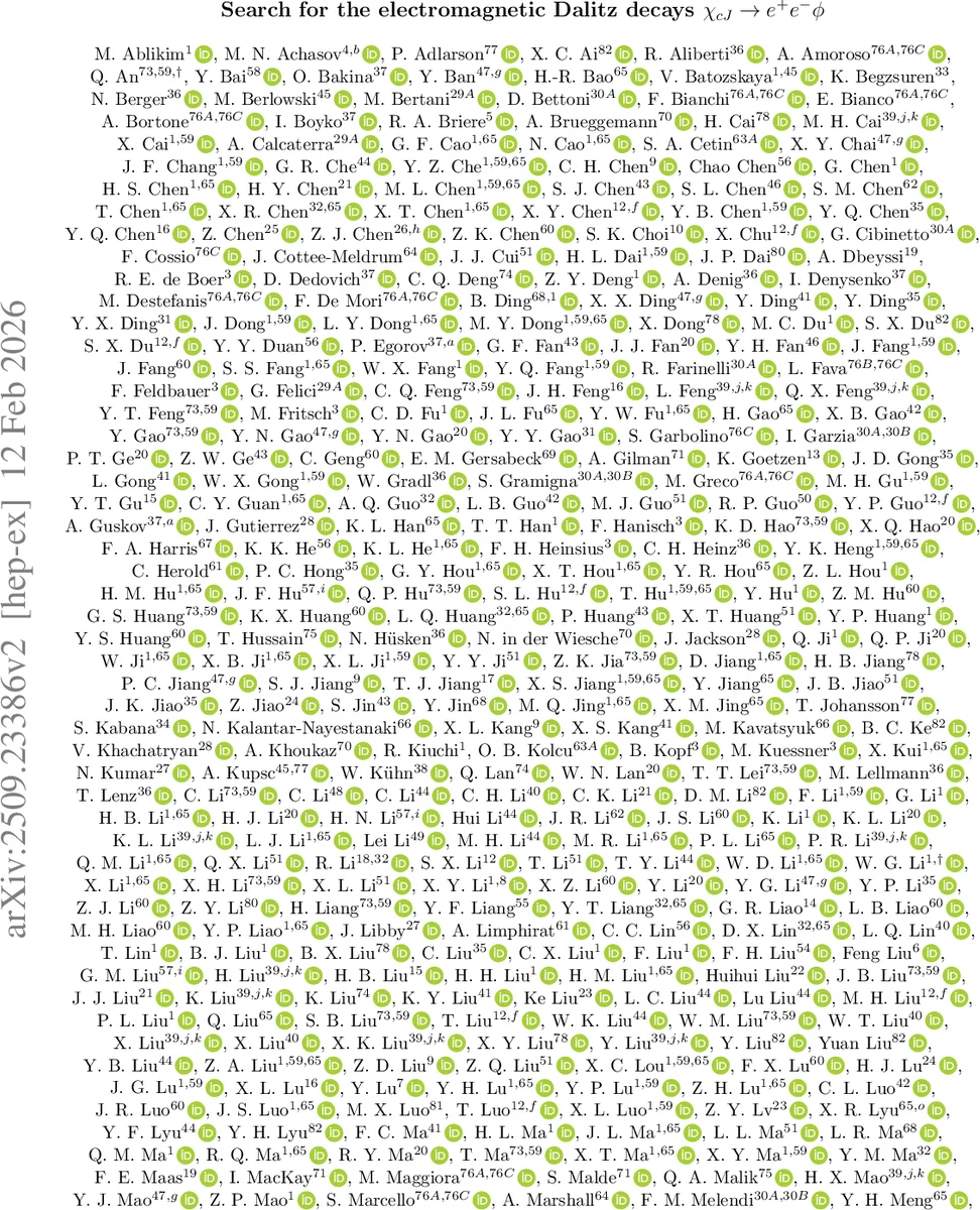 Search for the electromagnetic Dalitz decays $χ_{cJ}	o e^{+}e^{-}ϕ$