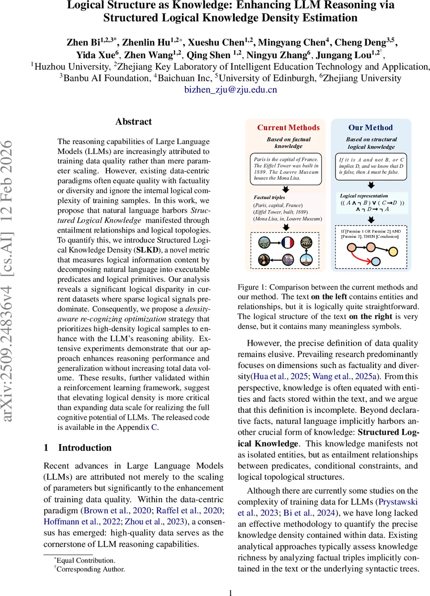 Tuning the burn-in phase in training recurrent neural networks improves their performance