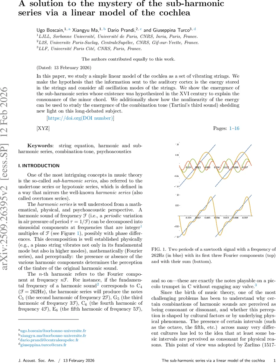 A solution to the mystery of the sub-harmonic series via a linear model of the cochlea