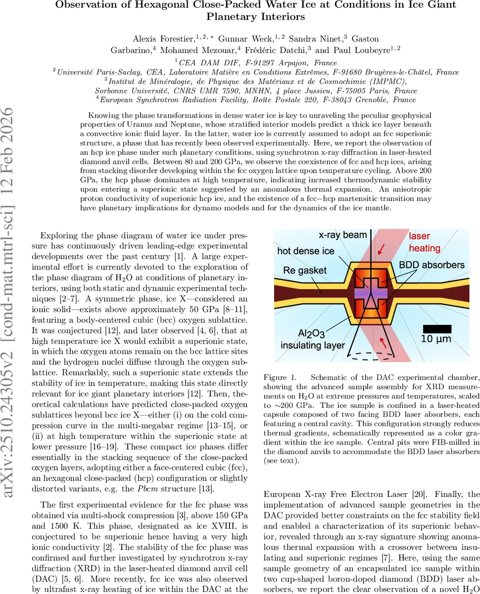 Comment on Carlo Rovellis "An argument against the realistic   interpretation of the wave function"