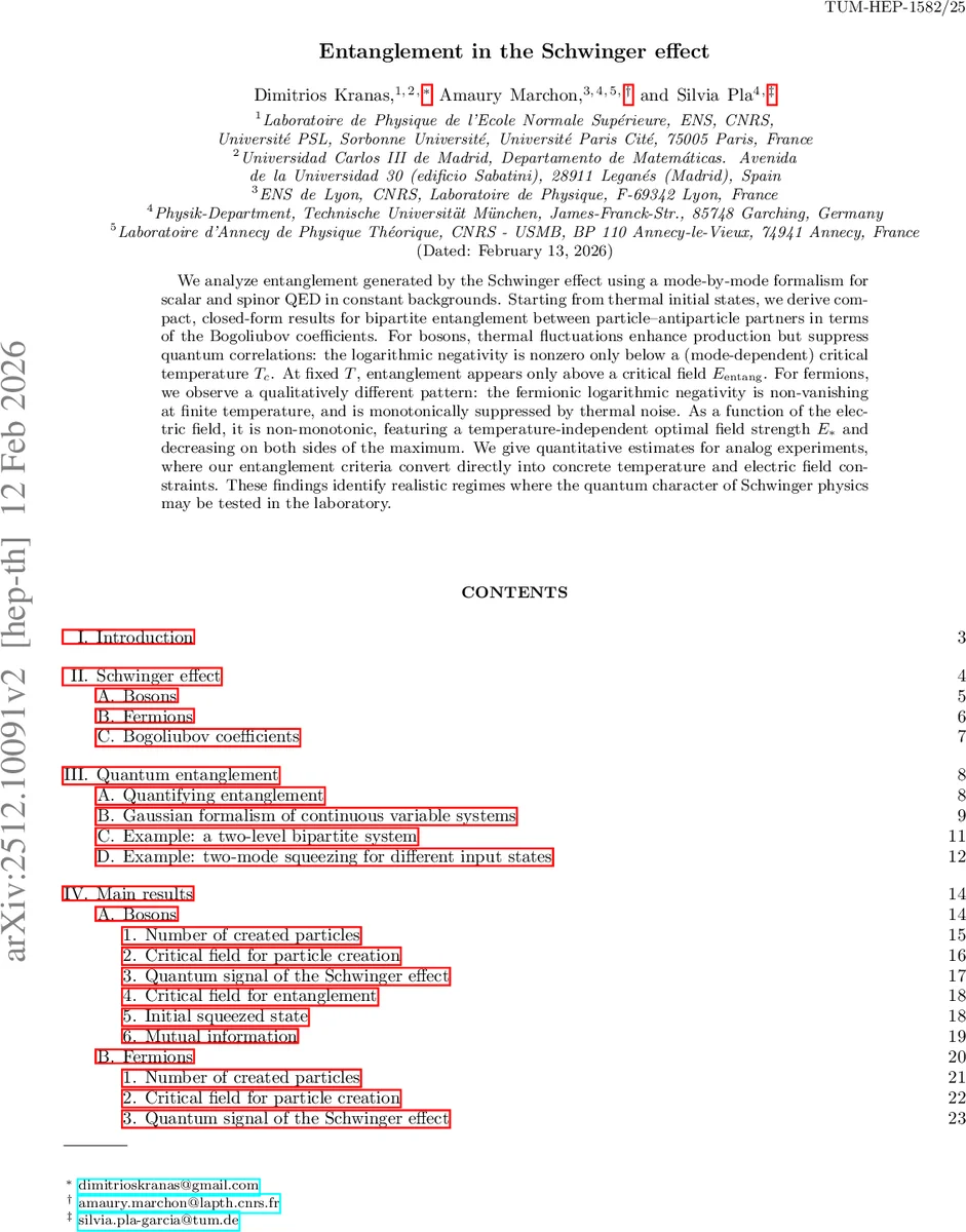 Entanglement in the Schwinger effect