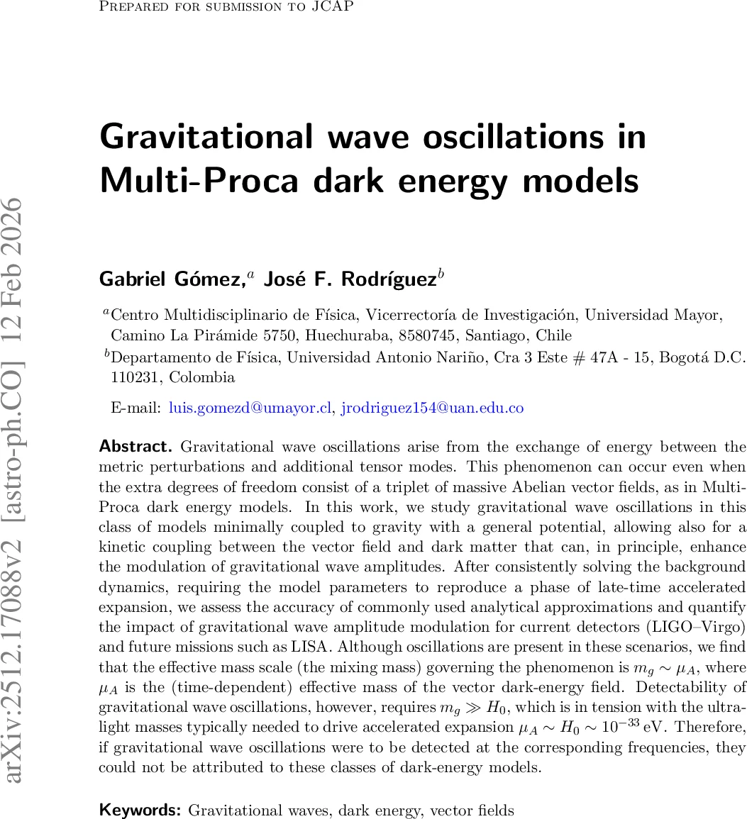 Gravitational wave oscillations in Multi-Proca dark energy models