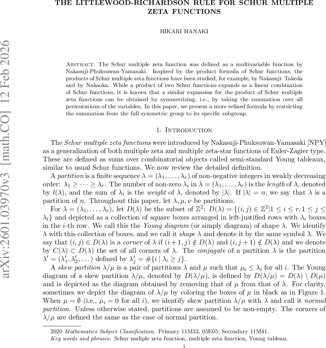 The Littlewood-Richardson rule for Schur multiple zeta functions